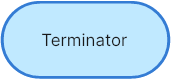 Terminator