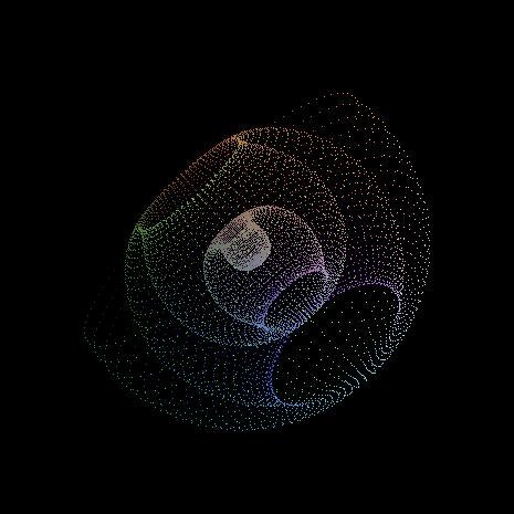 虹色の点で表現されたWave Ball(Wellenkugel)が描画され、それが3D回転する