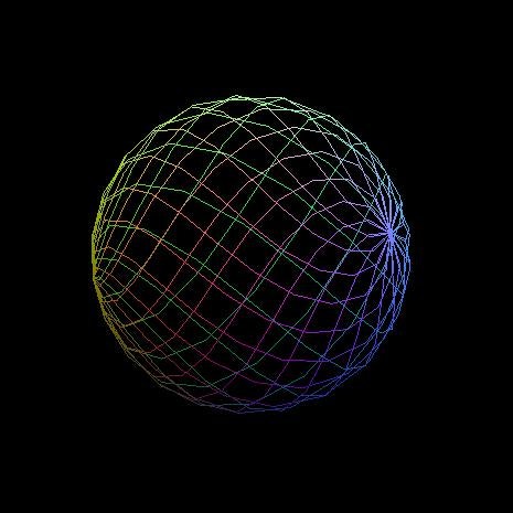 虹色の線で表現された球体が描画され、それが3D回転する