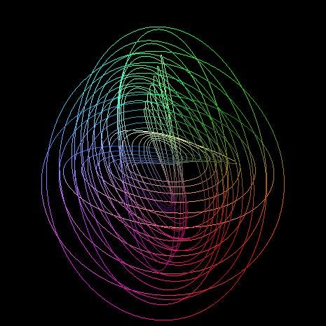 虹色の線で表現された、動きの付いたハーモノグラフが描画され、それが3D回転する