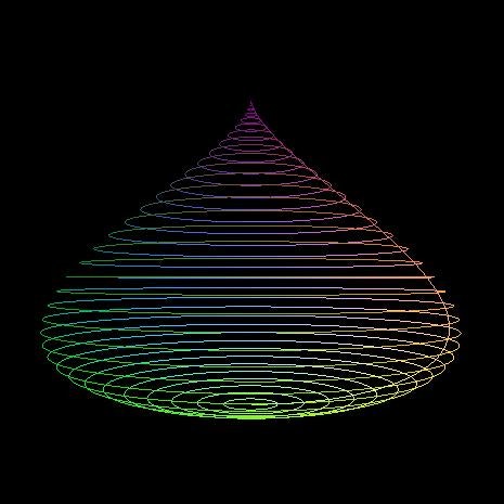 虹色の線で表現されたスライム曲面(ドラクエのスライムに似た曲面)が描画され、それが3D回転する