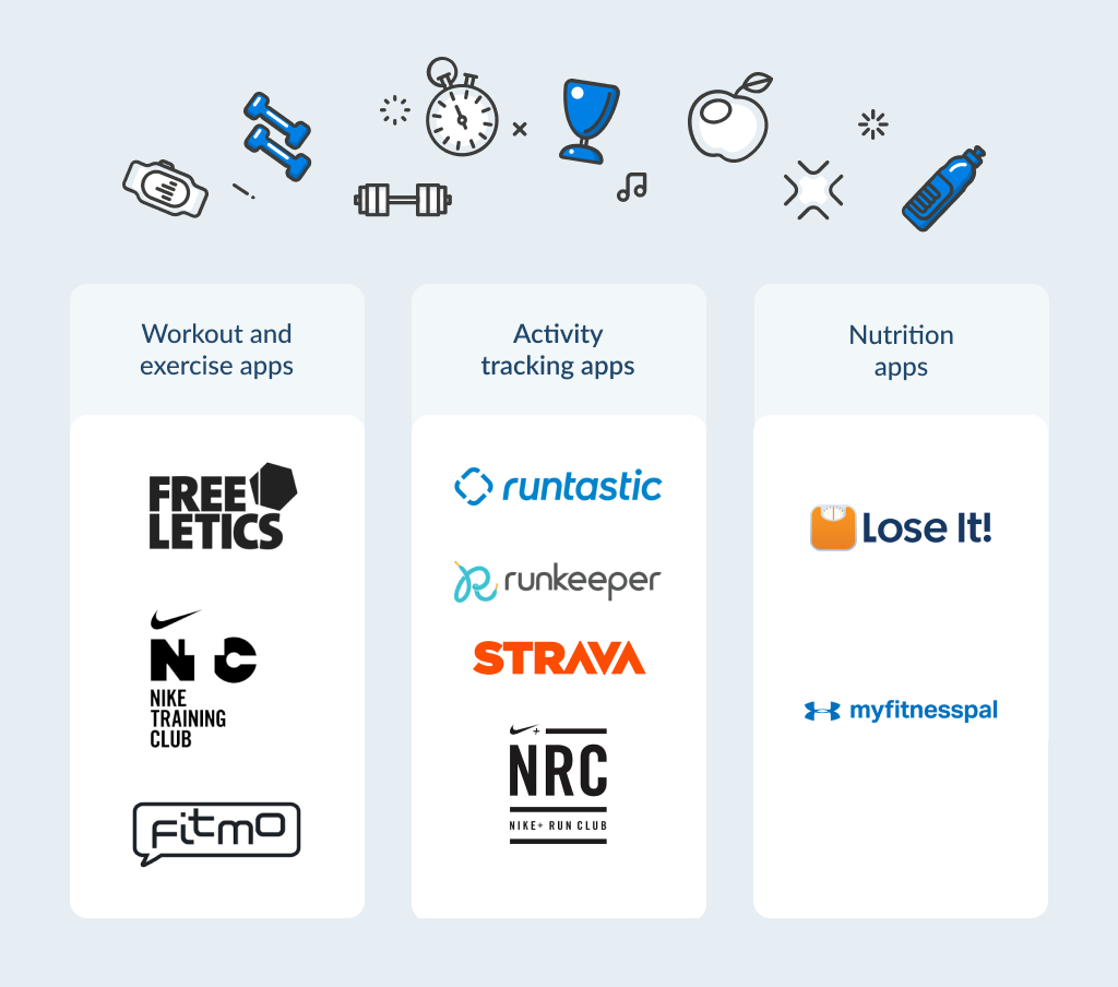 how to make a fitness app