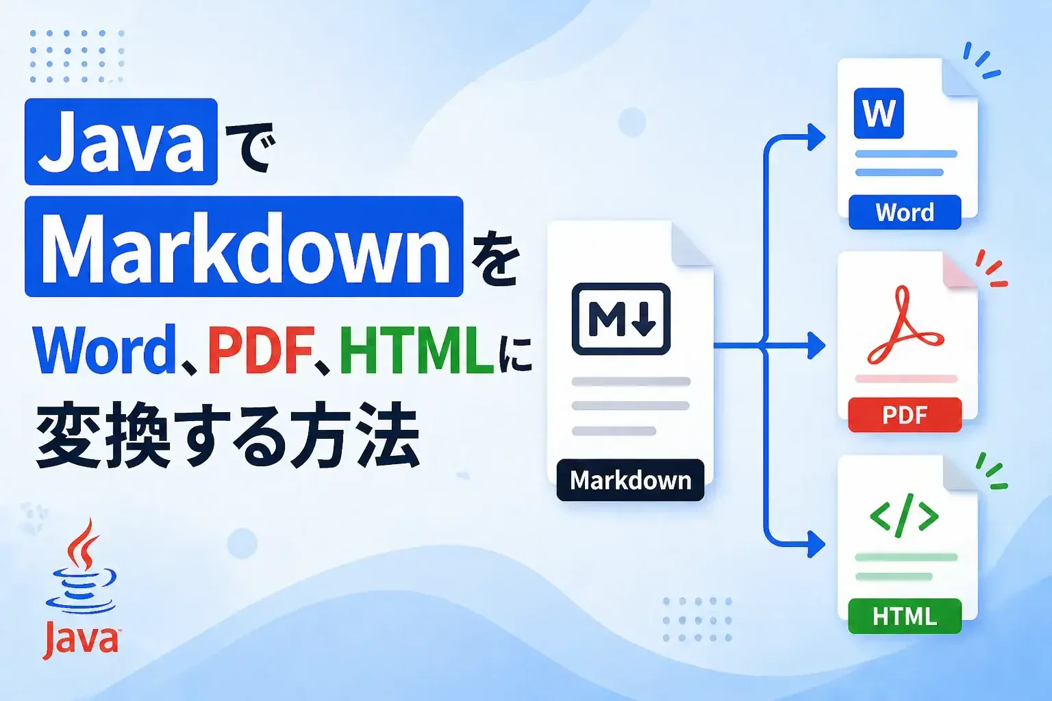 JavaでMarkdownをWord、PDF、HTMLに変換する方法