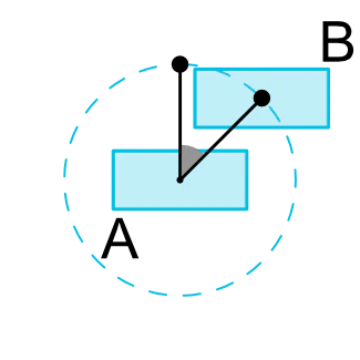layout_constraintCircle image