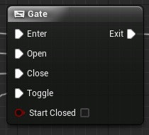 Gate_Example.png