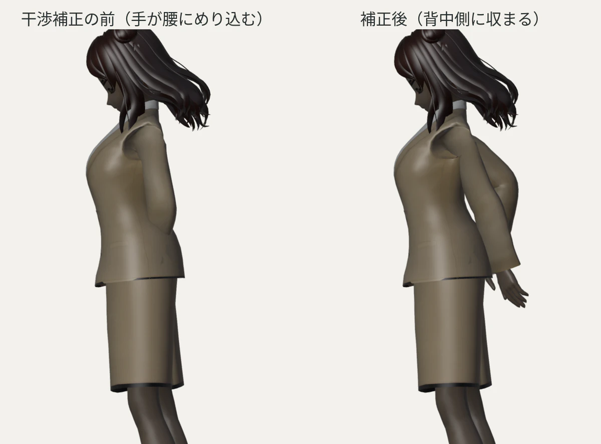 側面から見たキャラクターの上半身。左は干渉補正の前で手が腰にめり込んで見えない状態、右は補正後で手が背中側に収まった状態