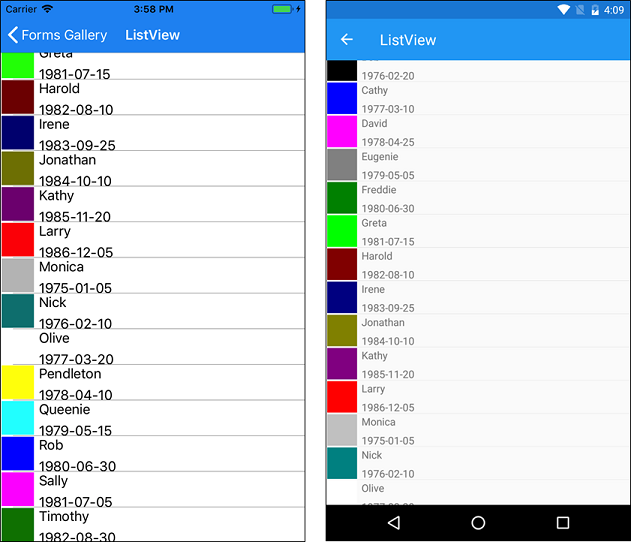 ListView