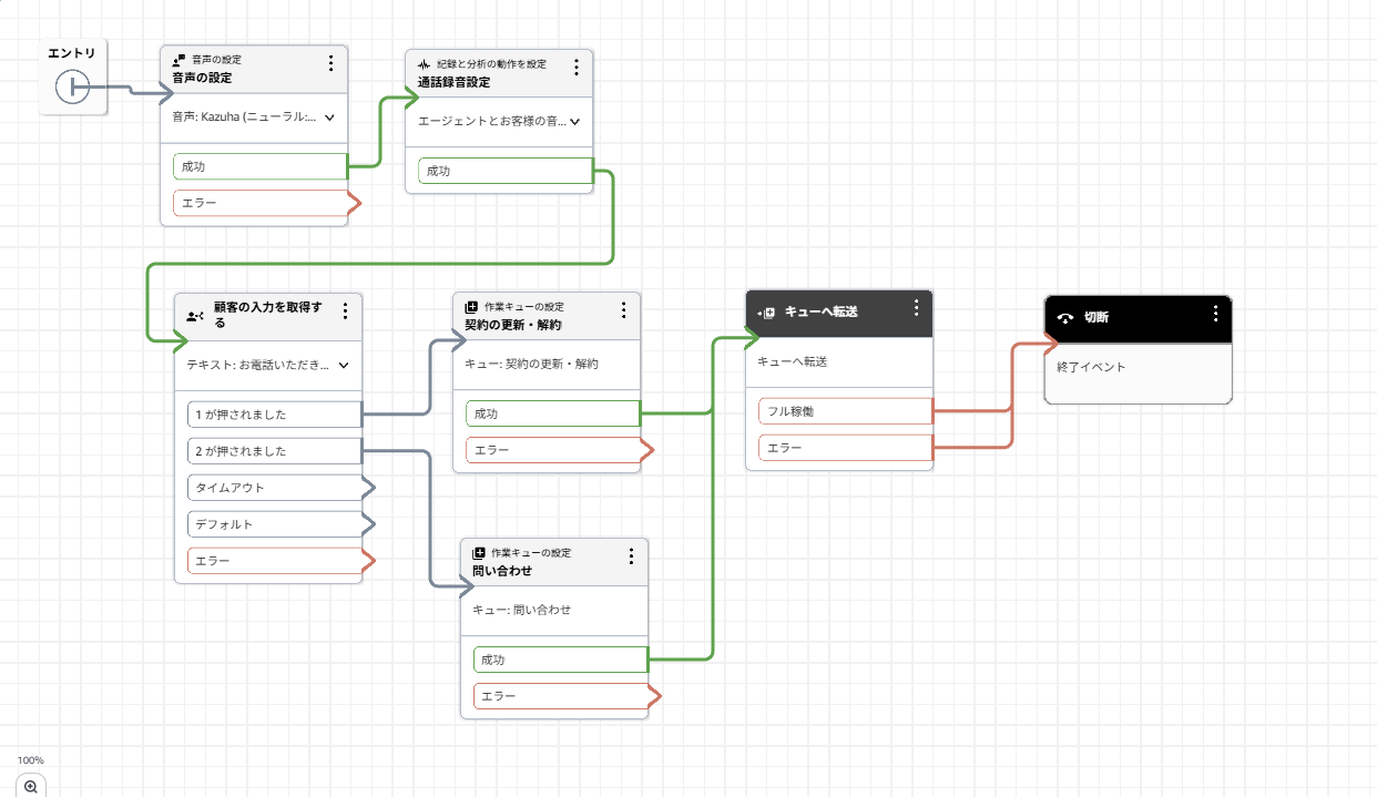 06-amazon connect-37