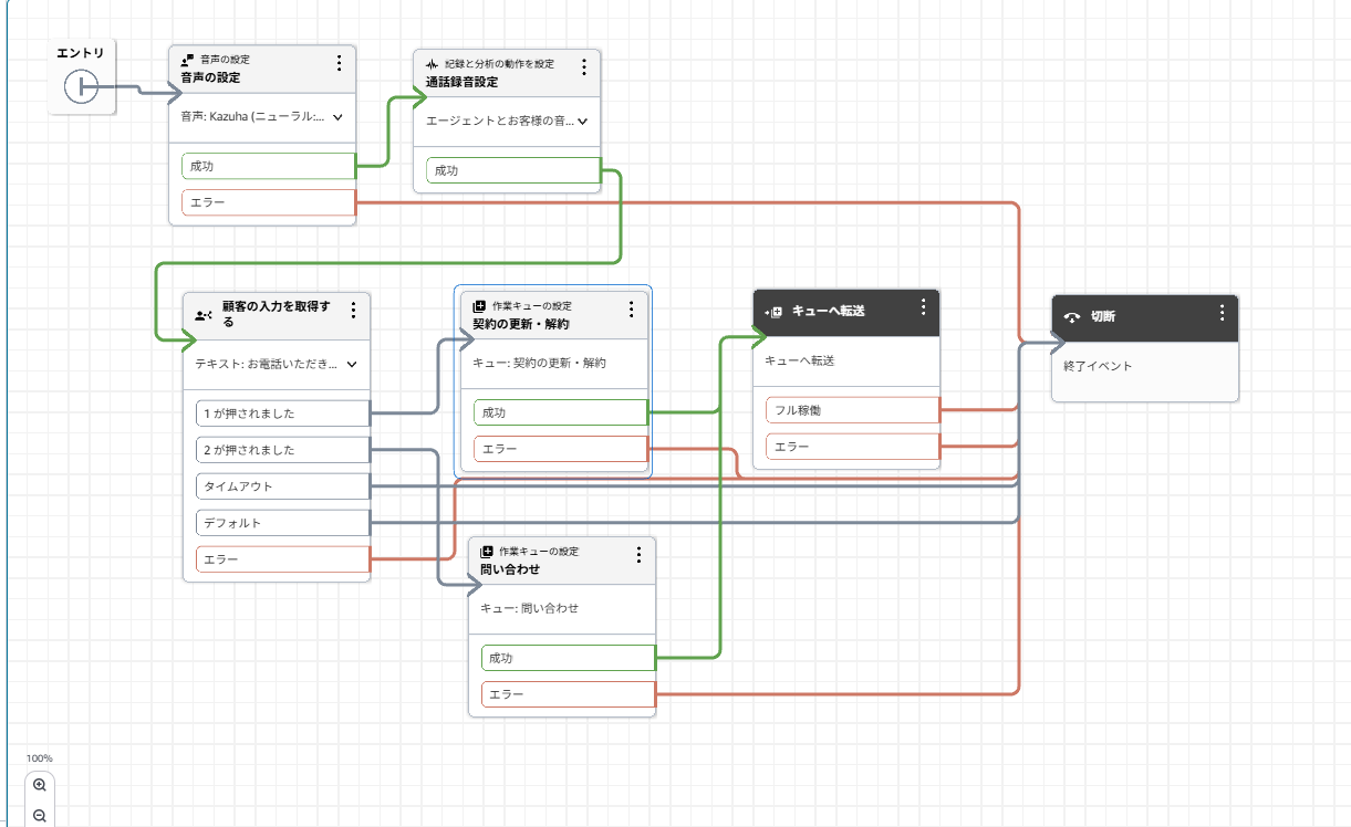 06-amazon connect-38