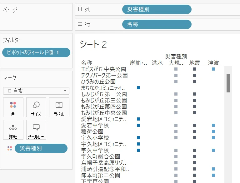 利用可能避難所だけ表示