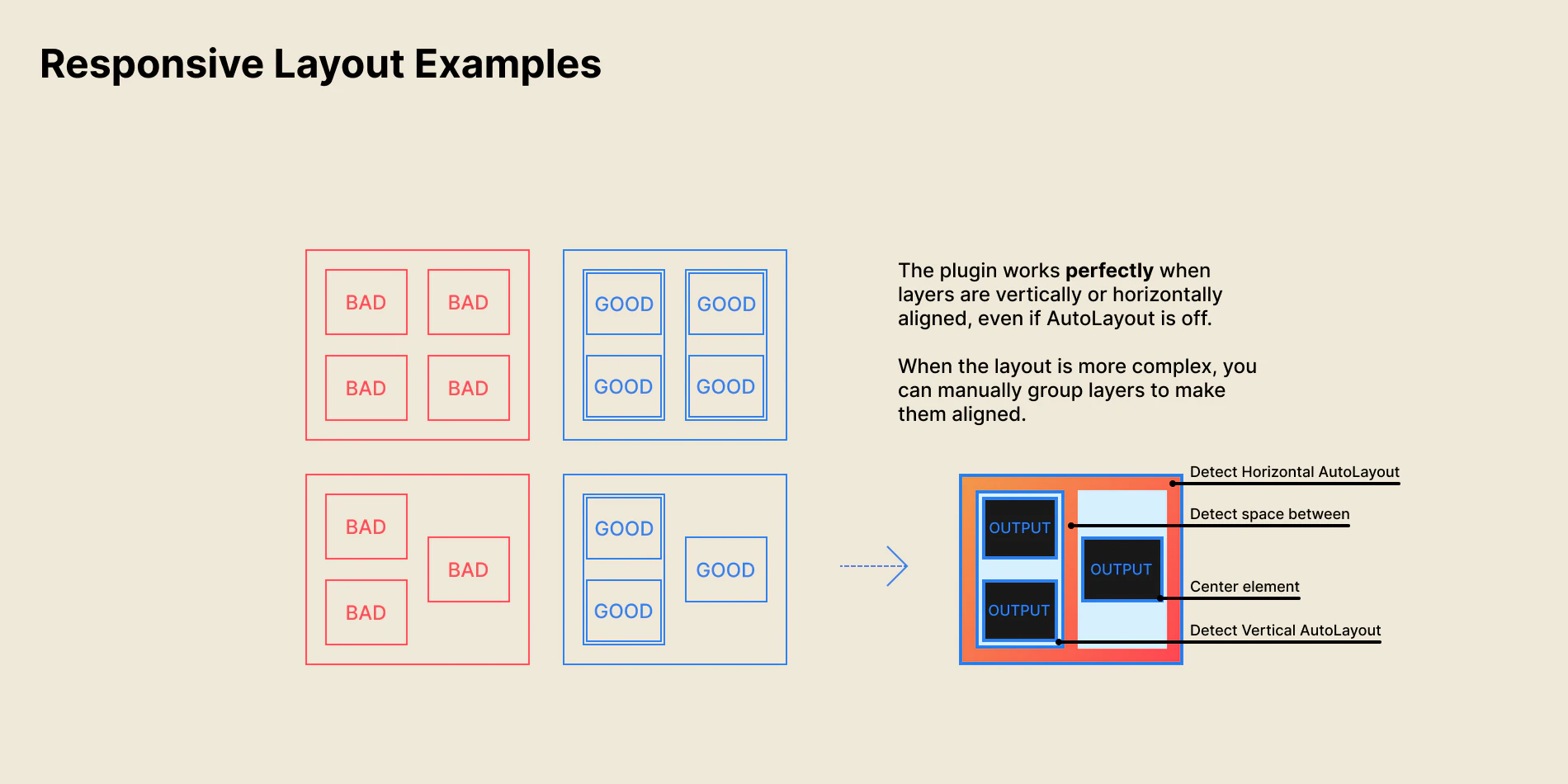 https://github.com/bernaferrari/FigmaToCode/raw/master/assets/examples.png