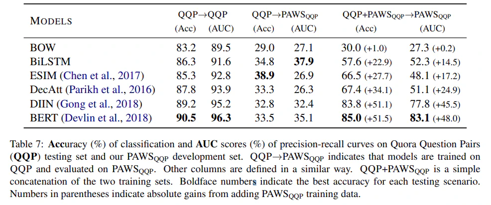 paper_result