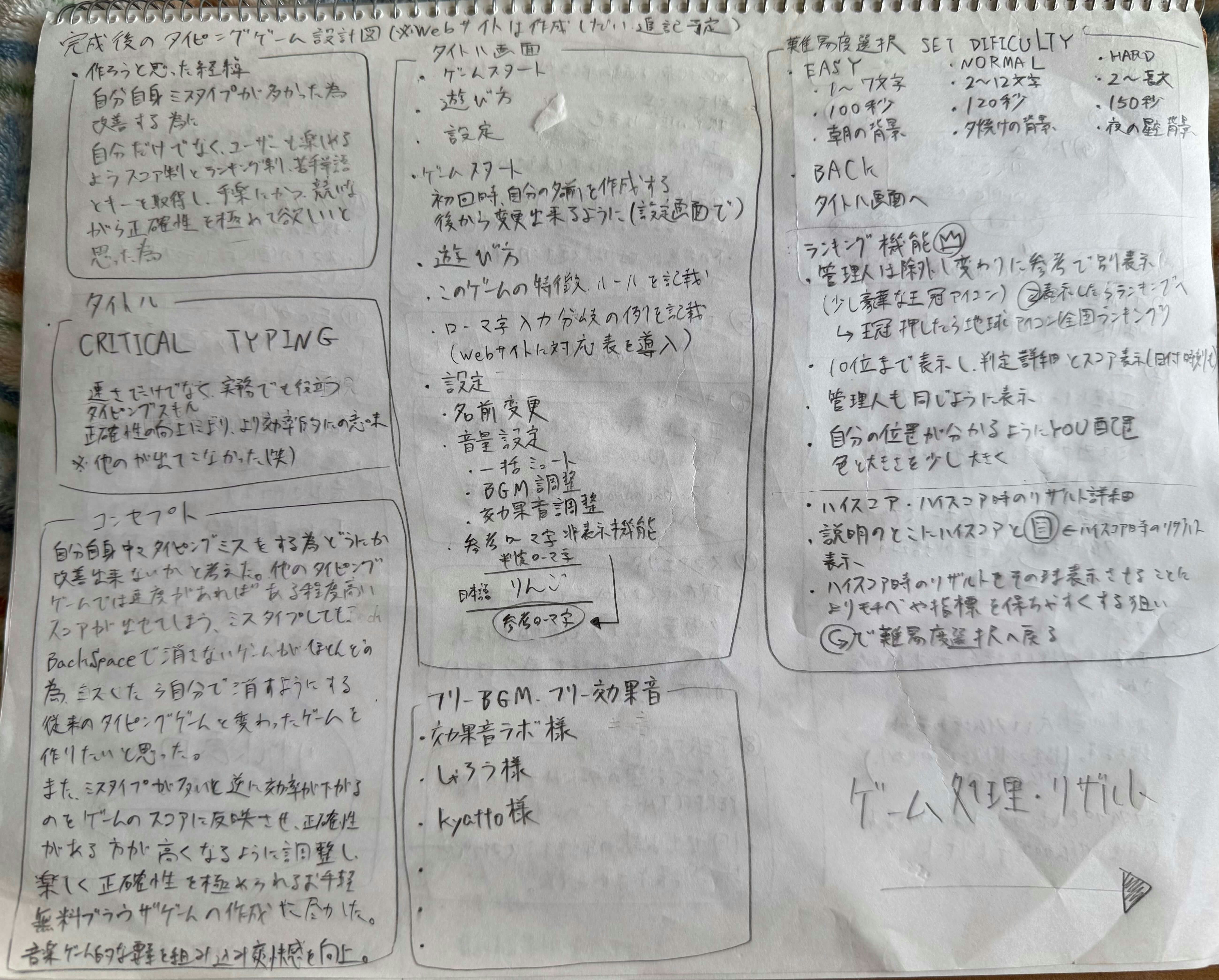 コンセプトから難易度選択まで