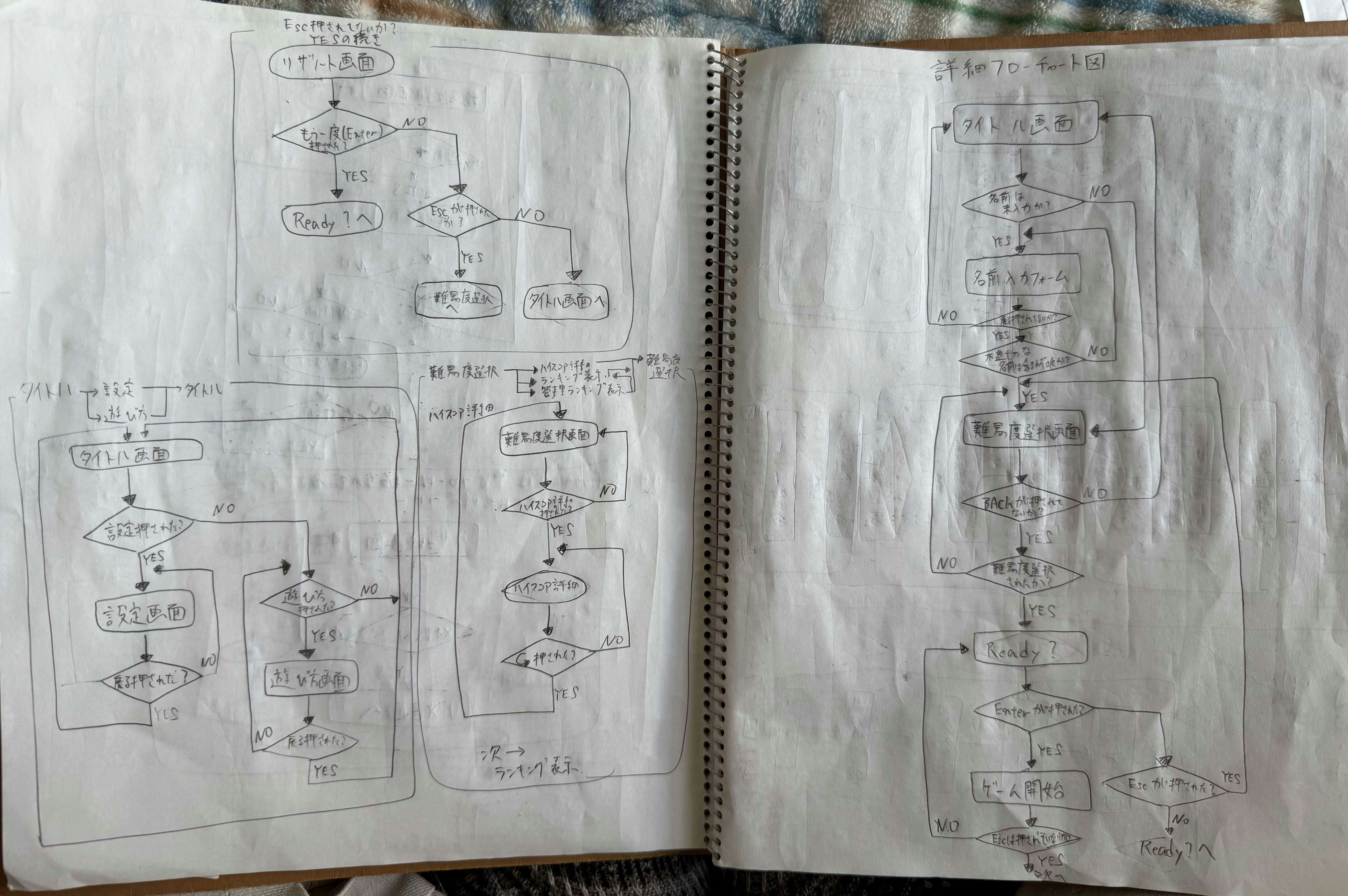 タイトル、難易度選択