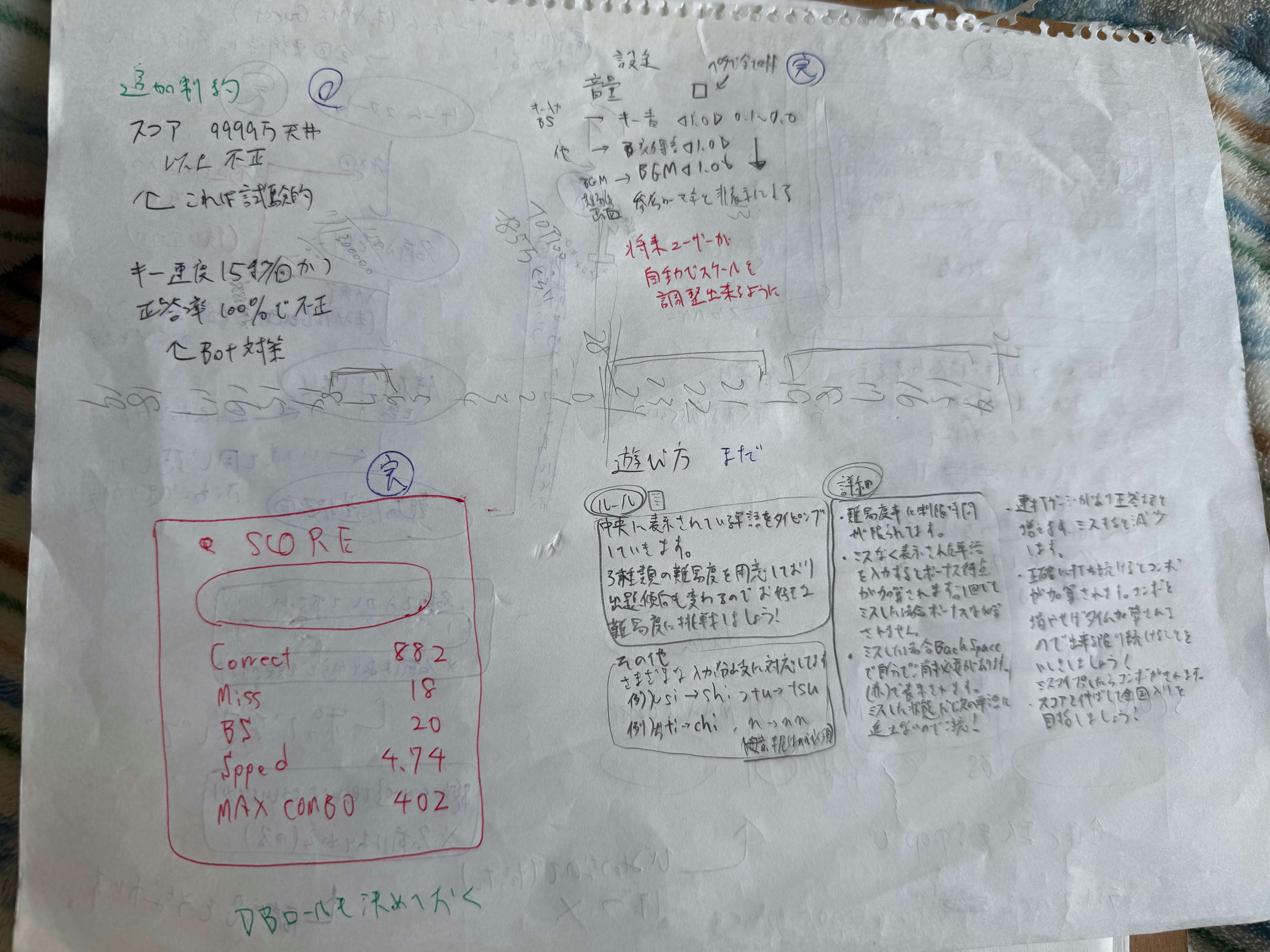 バックエンド、設定、遊び方