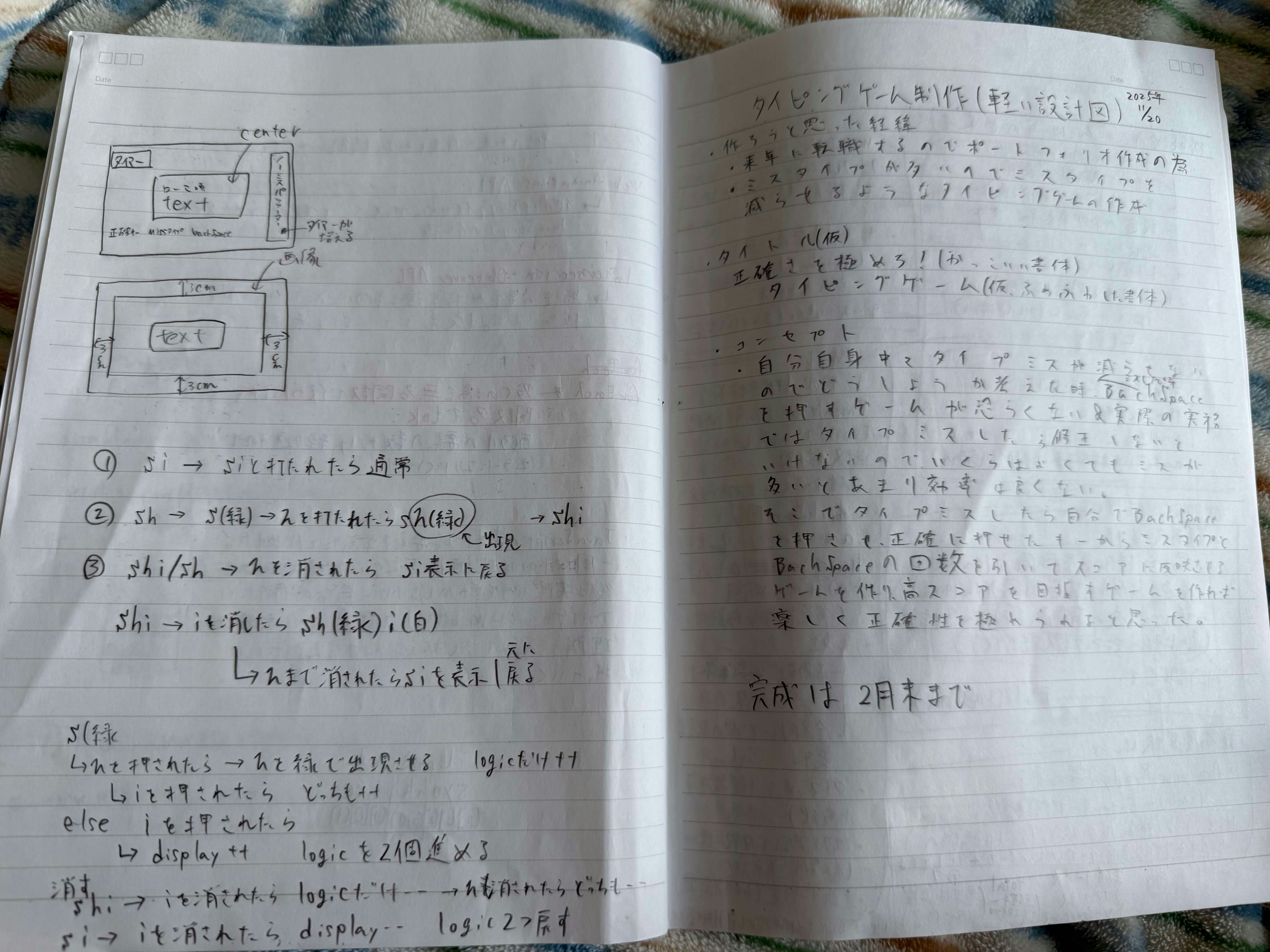完成前のコンセプト