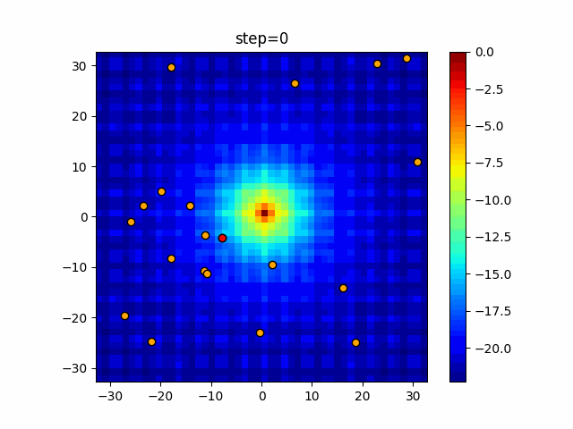 function_Ackley_Firefly_3.gif