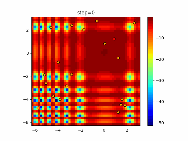 function_XinSheYang_Firefly_3.gif