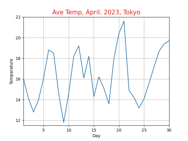 mod_temp.png