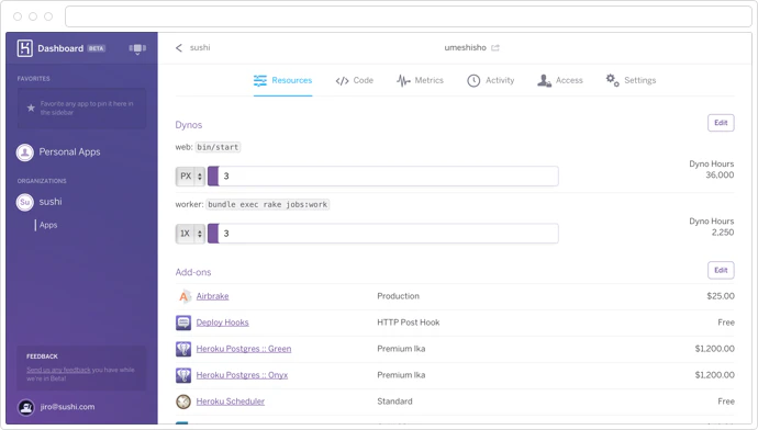 heroku