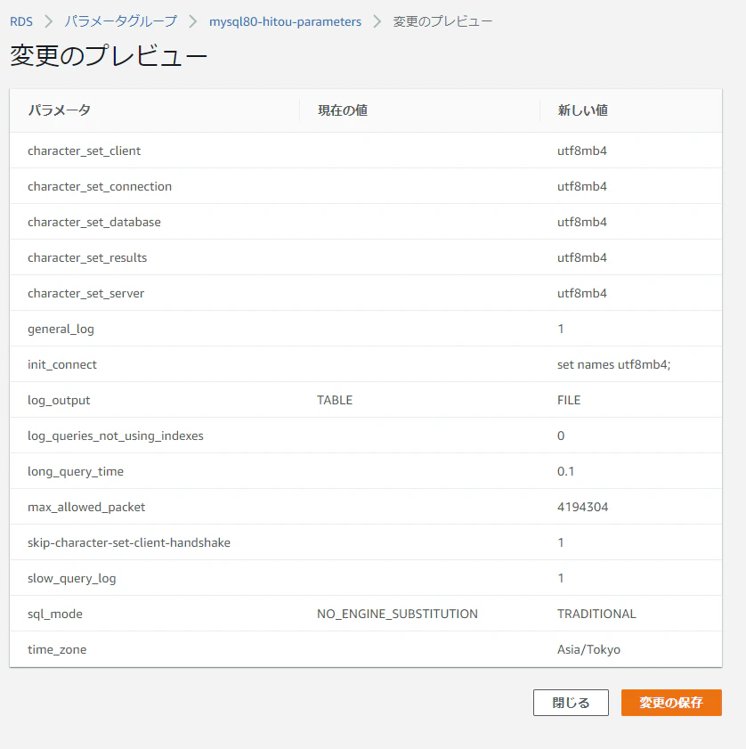Image from Gyazo