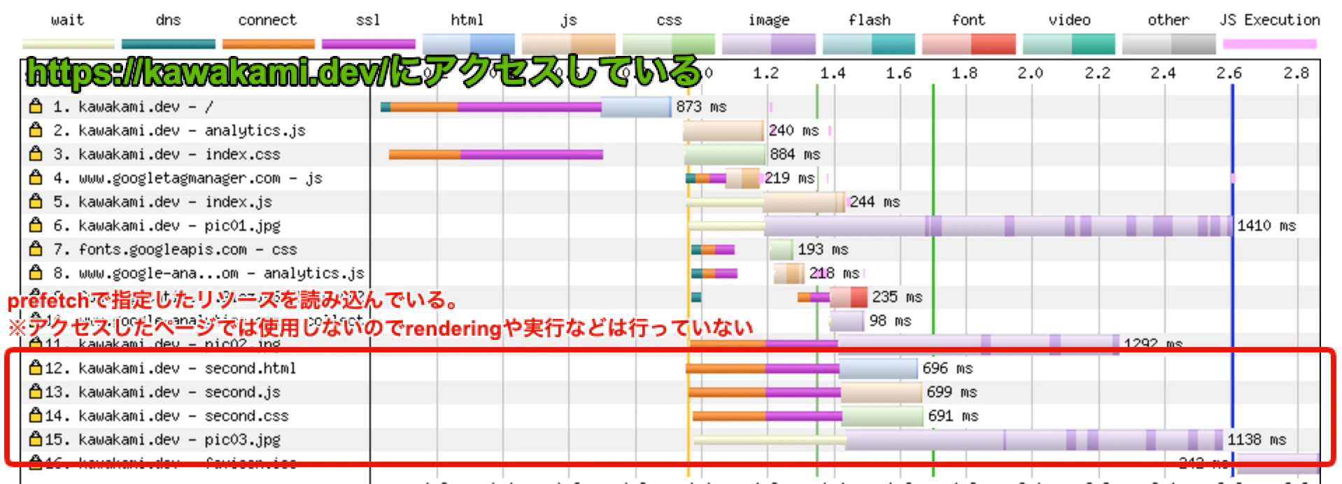 Image from Gyazo