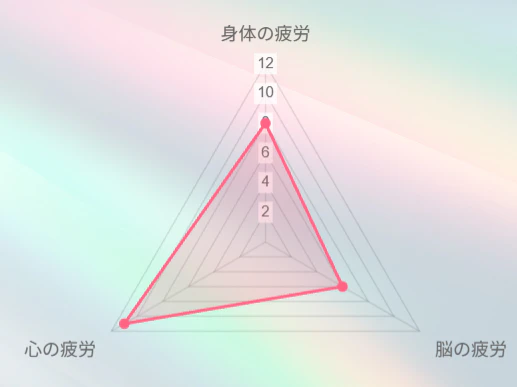 Image from Gyazo