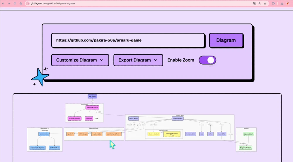 Image from Gyazo