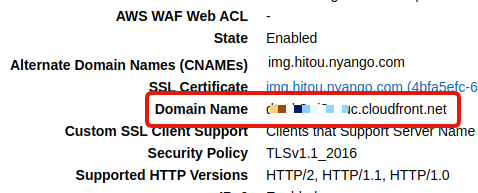 CloudFrontドメイン