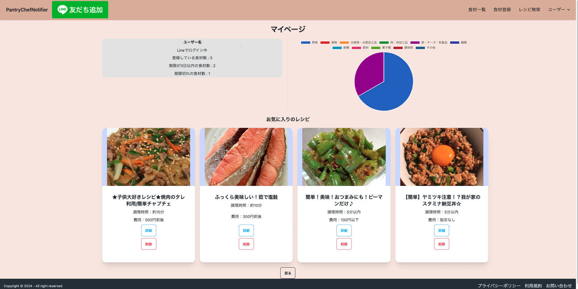 Image from Gyazo