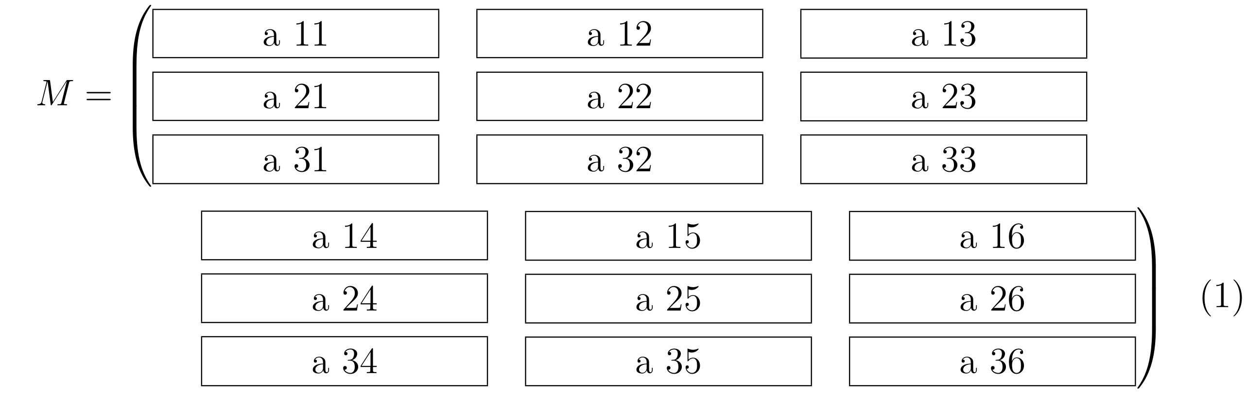multline matrix