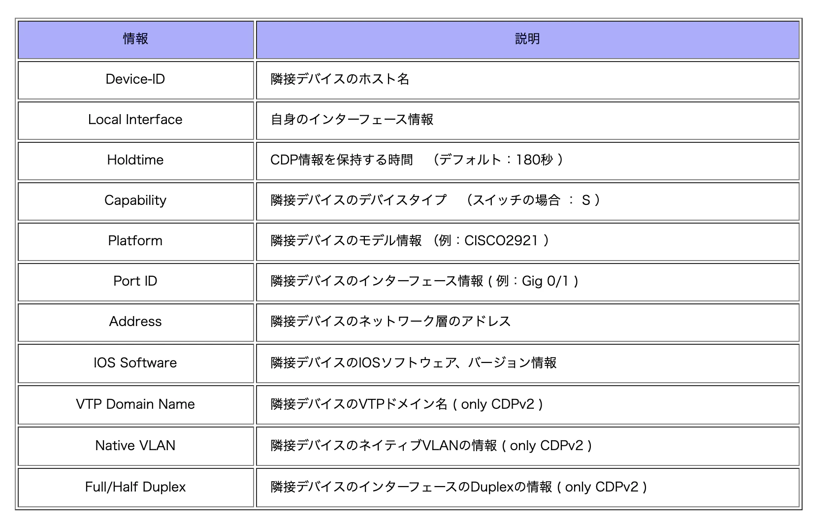 ファイル名