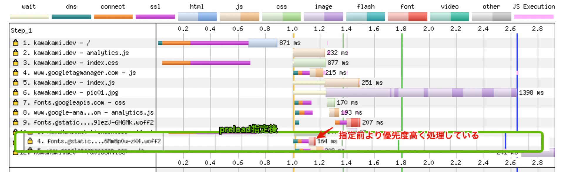 Image from Gyazo