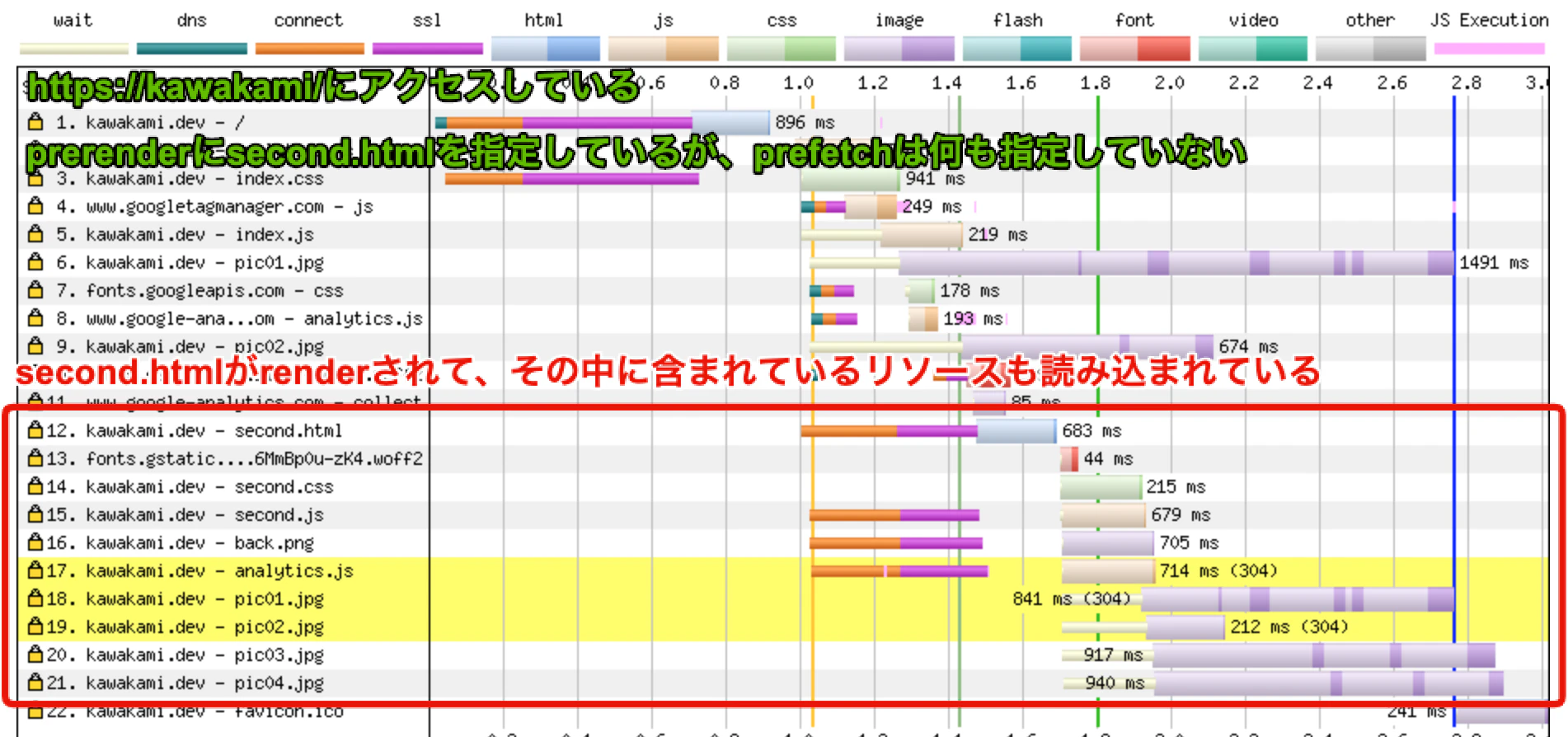 Image from Gyazo