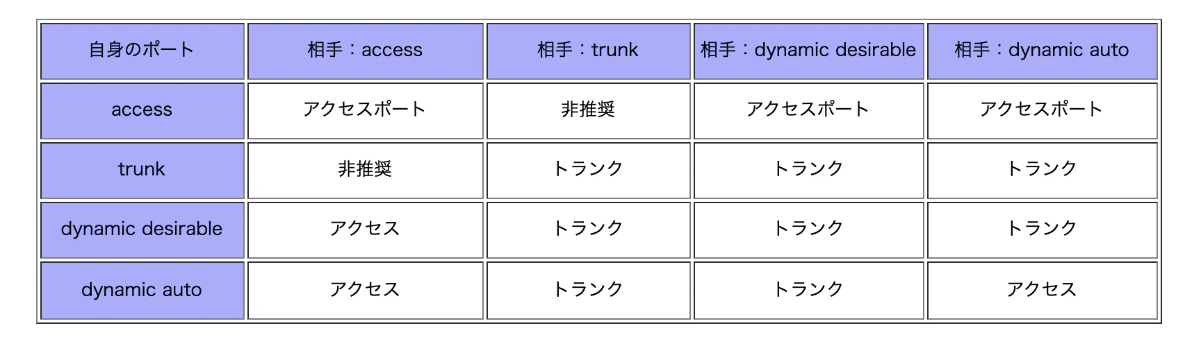 ファイル名