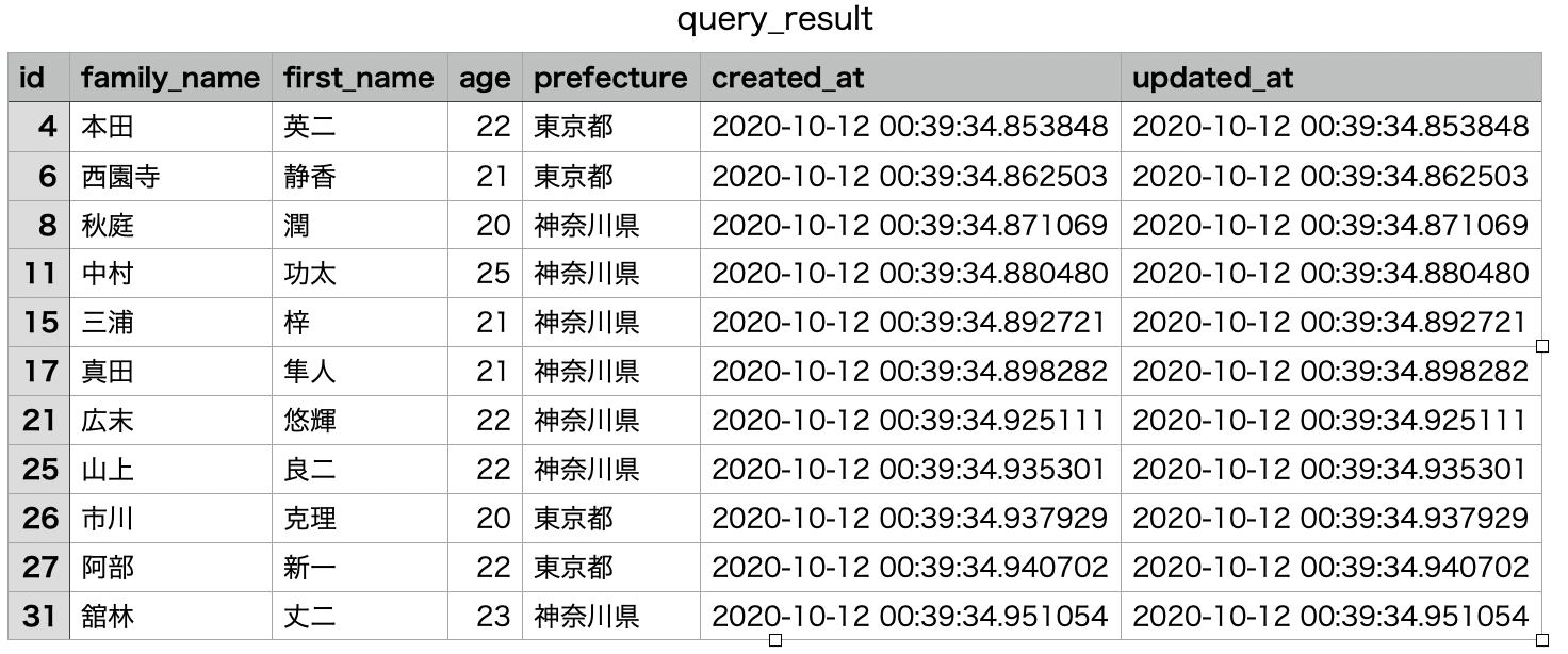 query_result