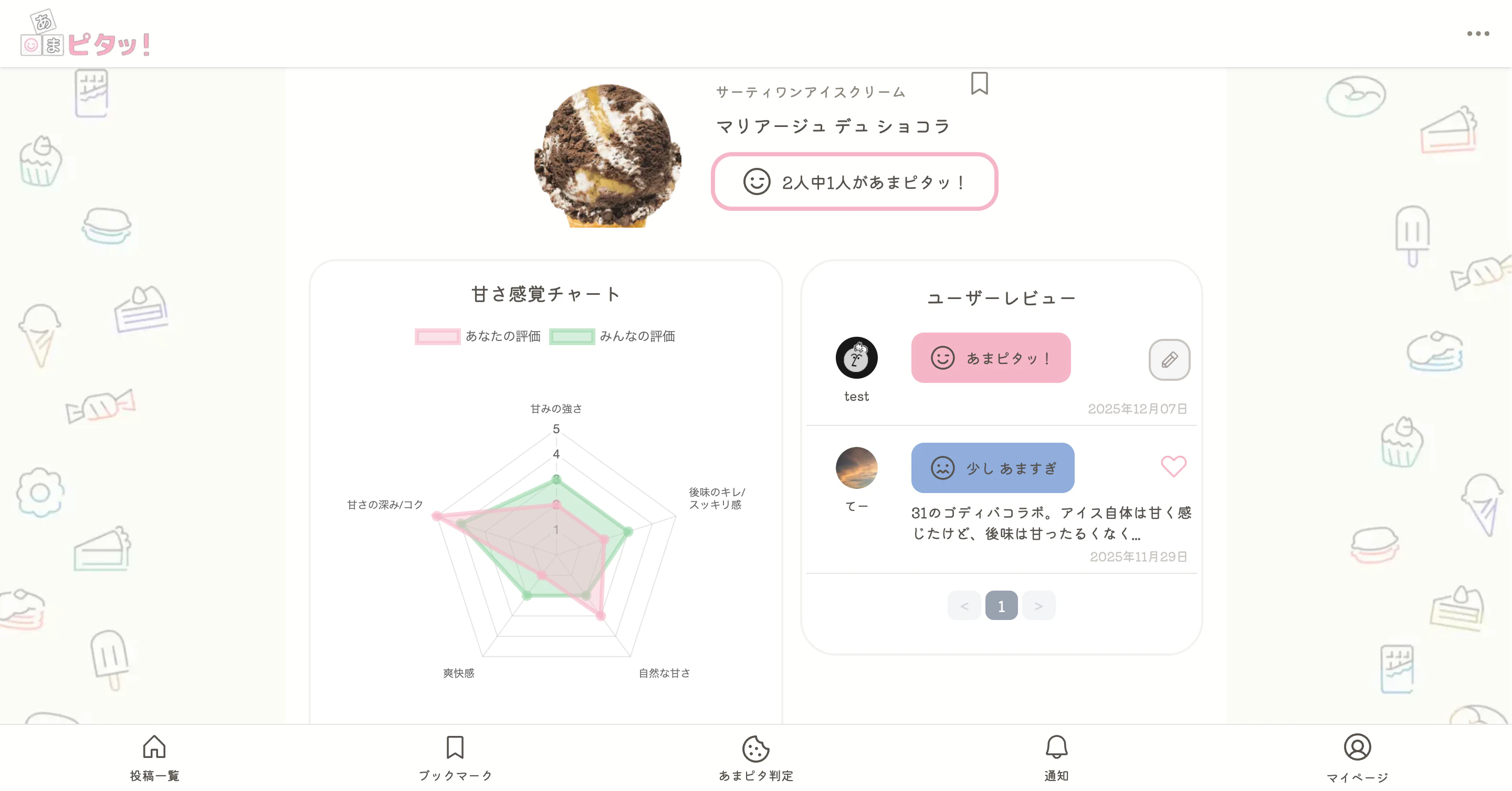 Image from Gyazo
