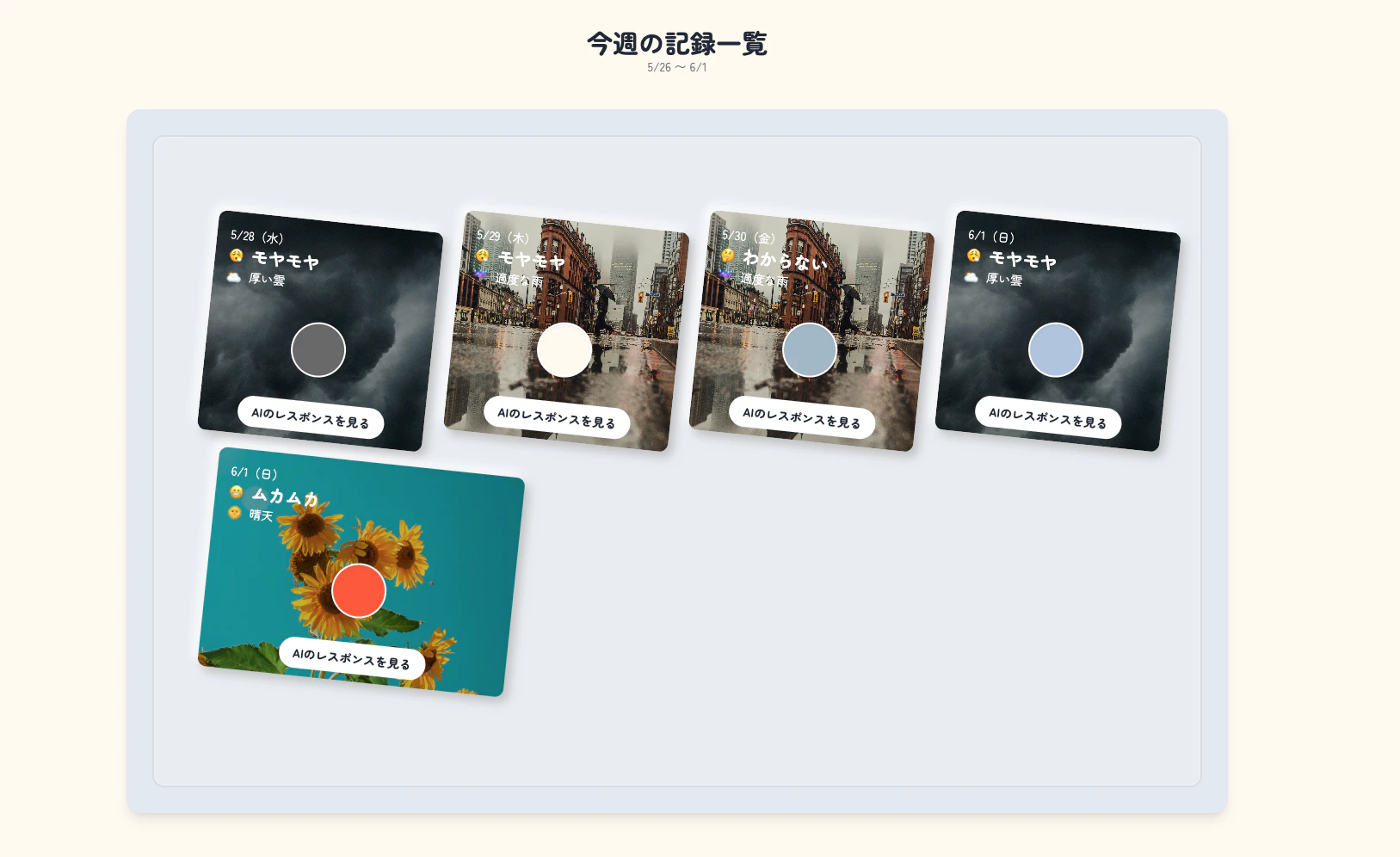 Image from Gyazo