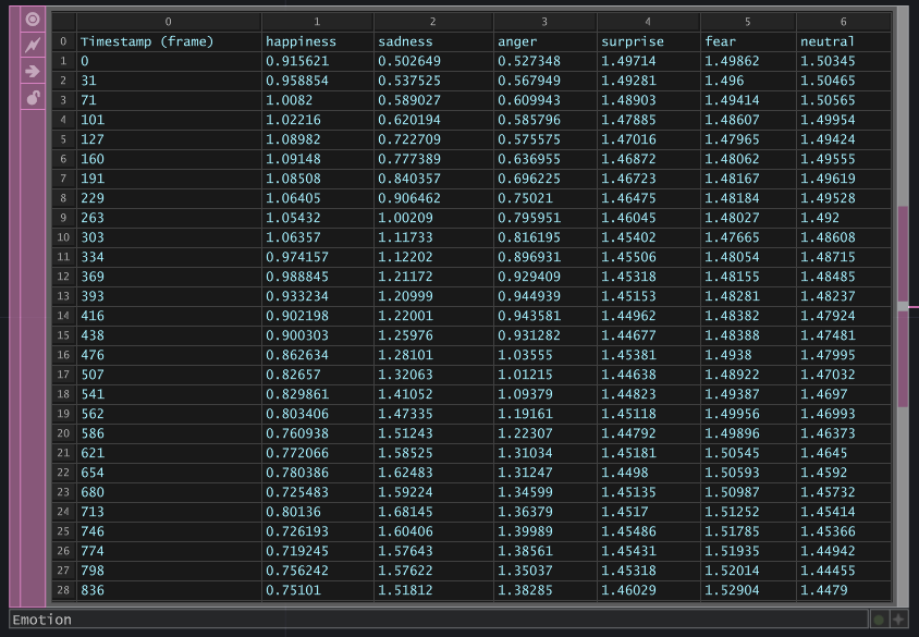 感情分析結果.csv