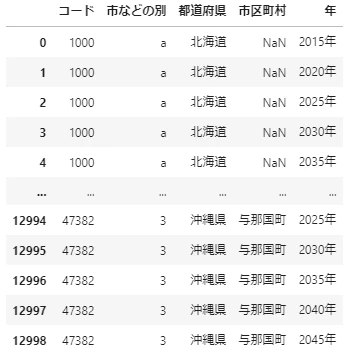 Image from Gyazo