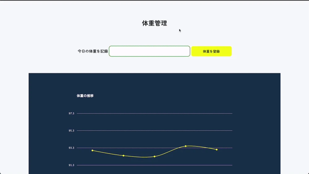 Image from Gyazo
