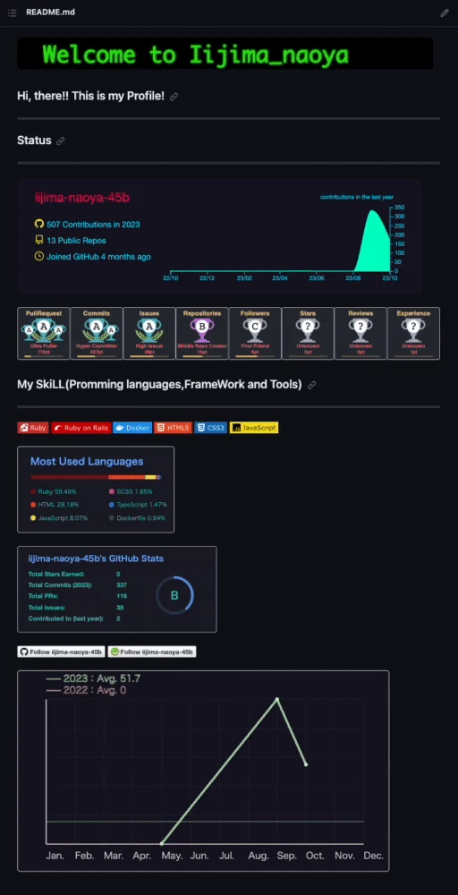Image from Gyazo