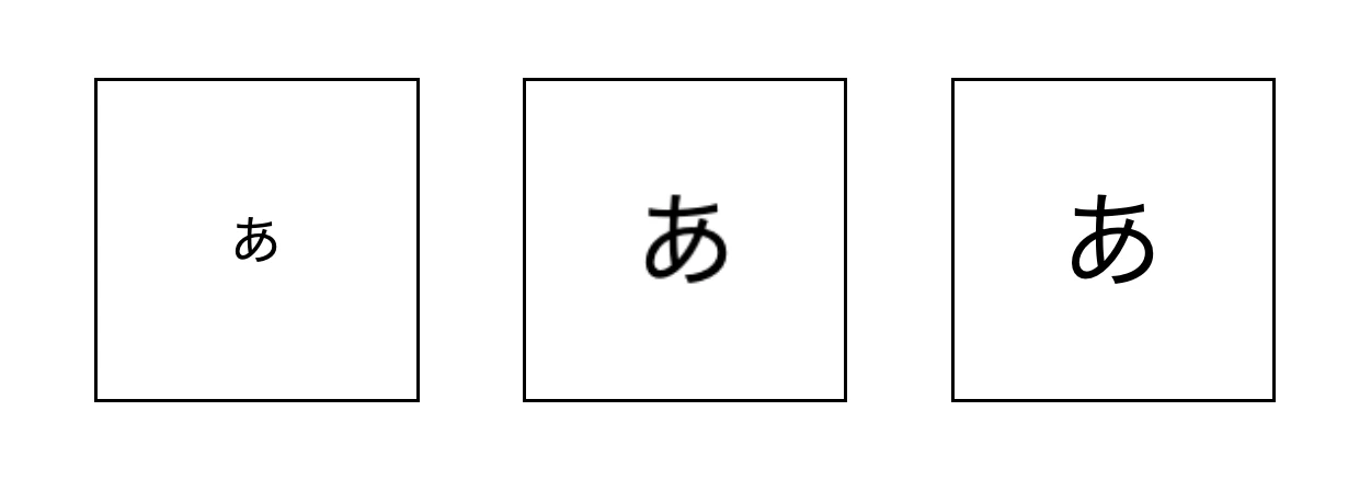 疑似解像度とスケーリングのイメージ画像