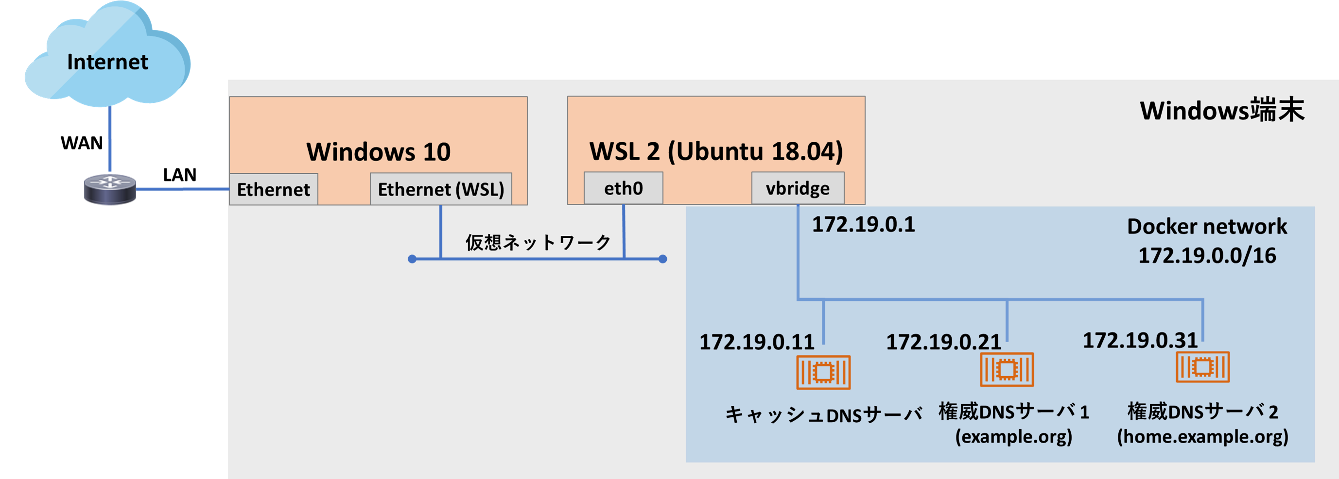 ファイル名