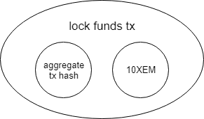 lock funds transaction