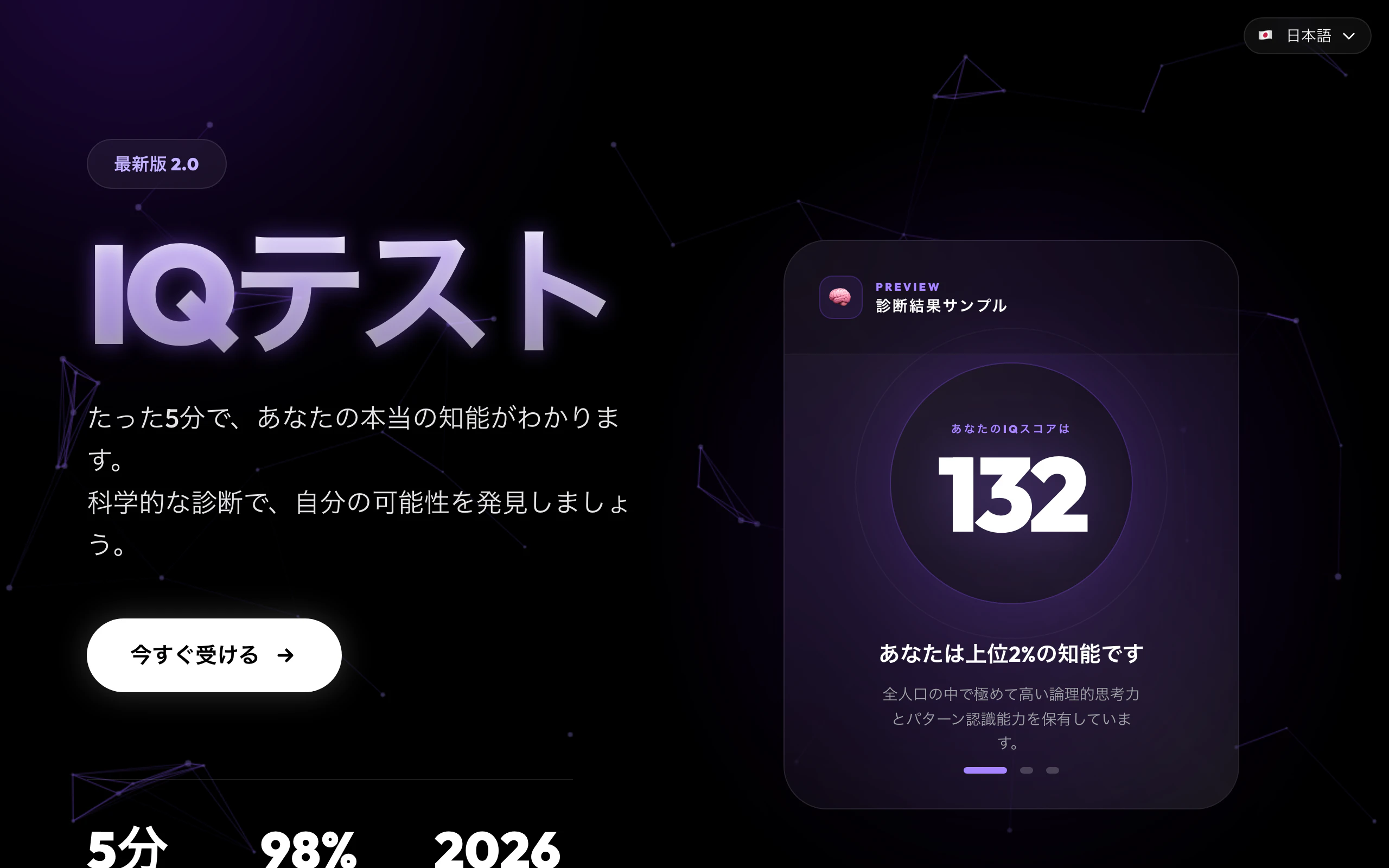 IQテストのトップページ