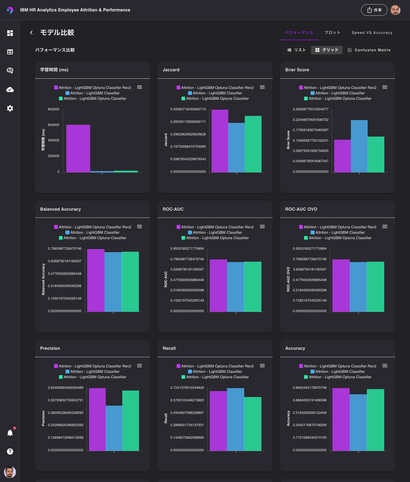 VARISTA Blog HyperParameterTuning 018