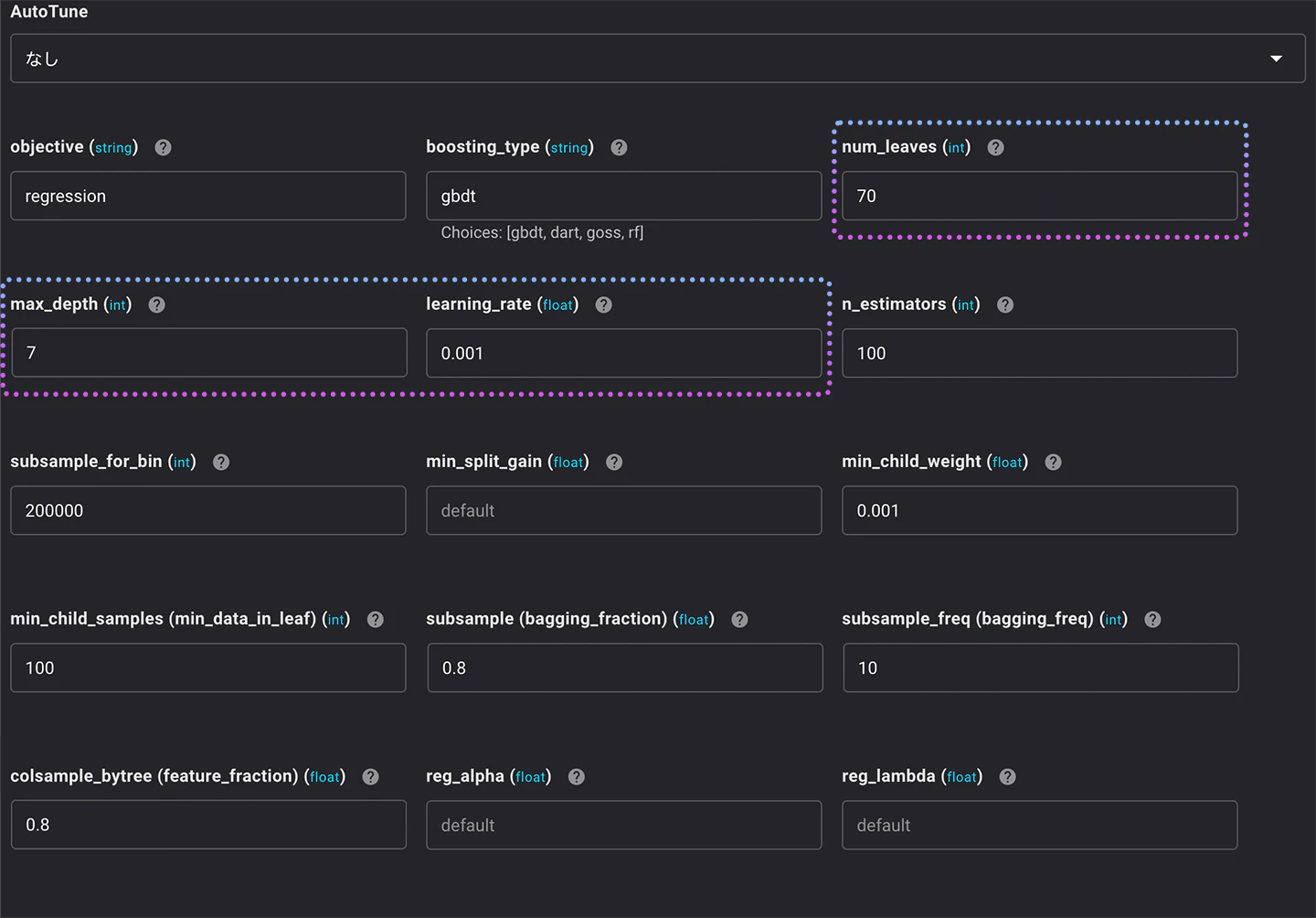 VARISTA Blog HyperParameterTuning LightGBM 015