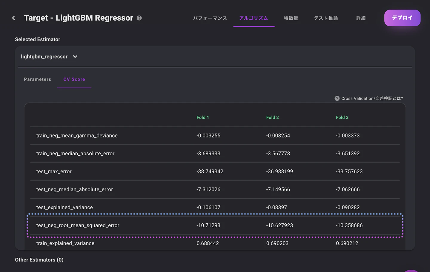 VARISTA Blog HyperParameterTuning LightGBM 001