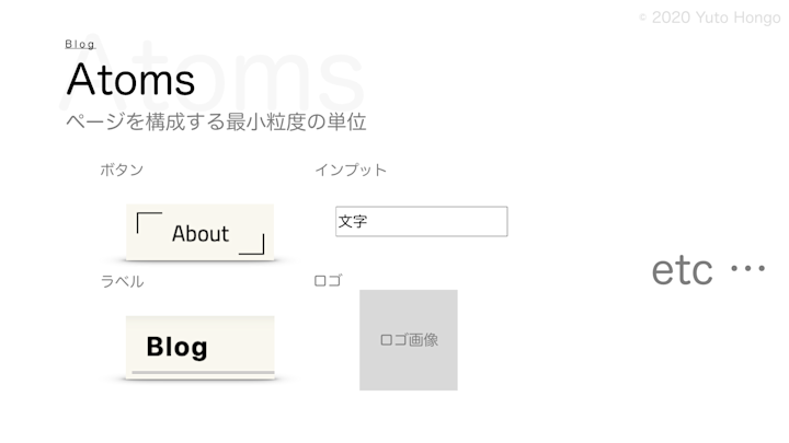 Introduce-atomic-design-as-refactoring-02